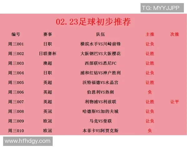 哈化柏林与杜塞尔多夫对决前瞻分析及比赛策略探讨